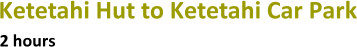 Ketetahi